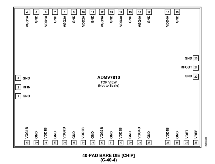 ADMV7810-SX/ADMV7810CHIPS集成式 E 頻段中等功率放大器  ADI現(xiàn)貨出售