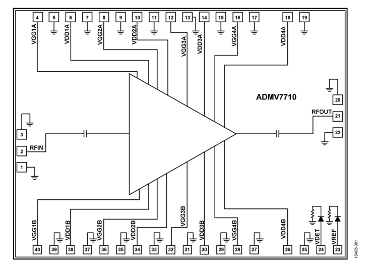 ADMV7710-SX/ADMV7710CHIPS集成式 E 頻段砷化鎵 (GaAs)微波單片集成電路  ADI現(xiàn)貨