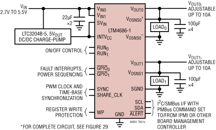 LTM4686EV#PBF/LTM4686IV#PBF微直流/直流穩壓器