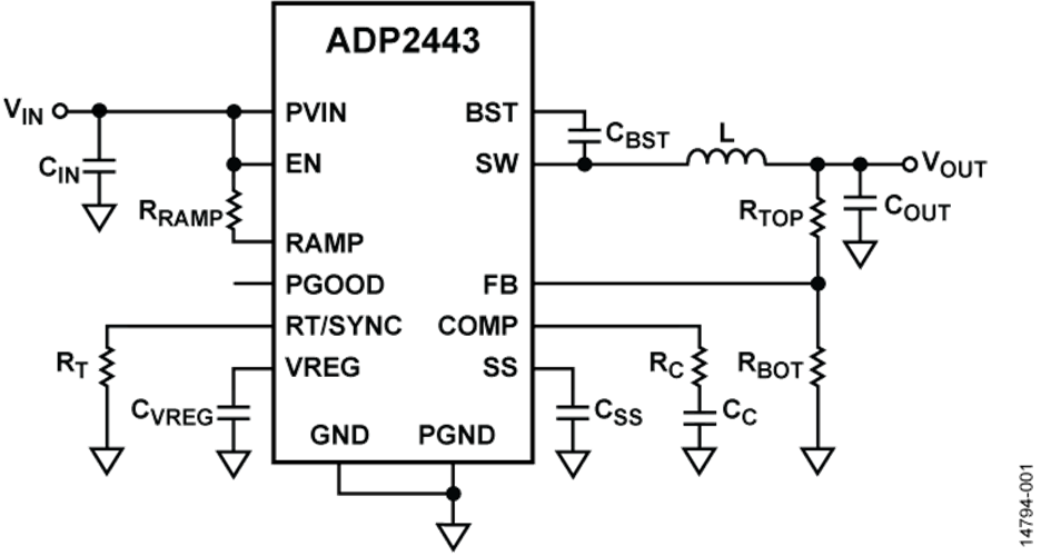 ADP2443ACPZN-R7同步降壓DC-DC穩壓器