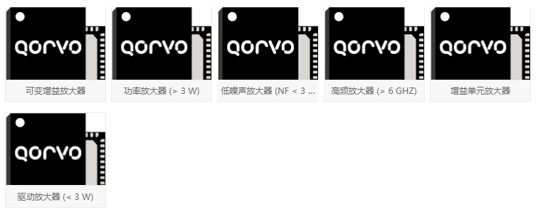 Qorvo 放大器各種型號(hào)
