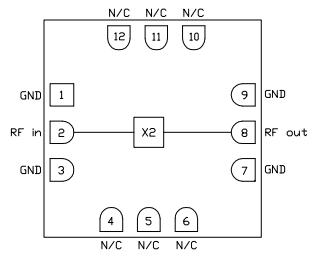 CMD227C3 X、Ku 頻段無源倍頻器現貨庫存Custom MMIC
