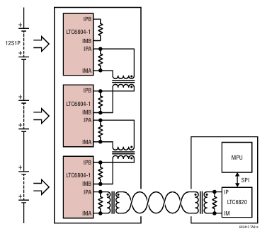 LTC6804多電池監(jiān)控器芯片ADI-Linear