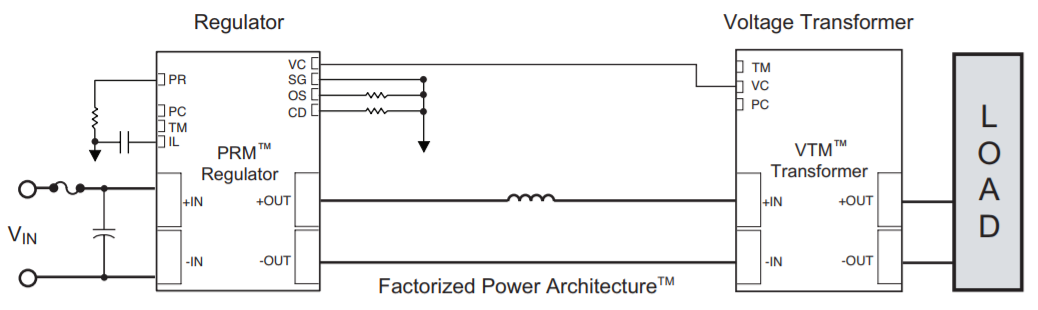 VTM48EF120T025A00.png