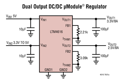 LTM4616MPV#PBF.png