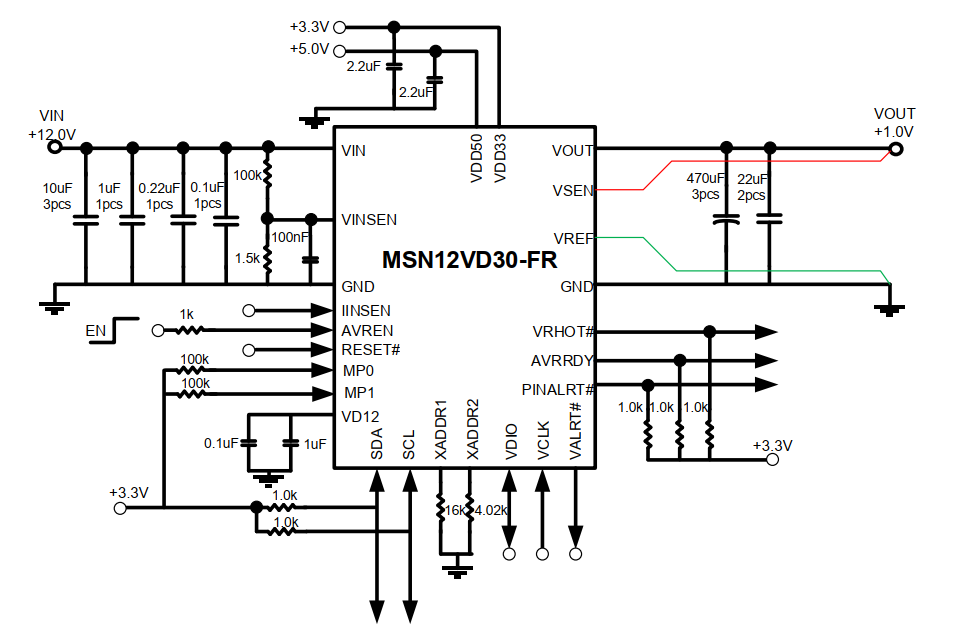 MSN12VD30-FR