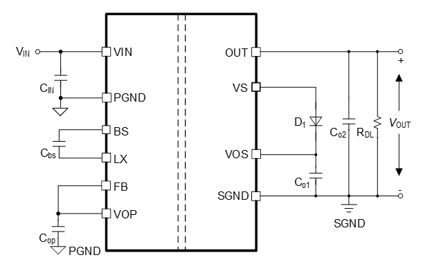 MAX17687/SN6505B/MIDxW：高效替代SQ79002AJE，解鎖性能與成本新優(yōu)勢