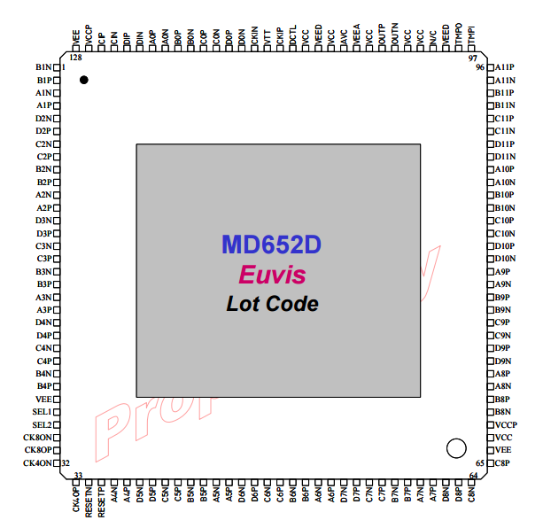 MD652D高速DAC芯片的優勢 原裝庫存