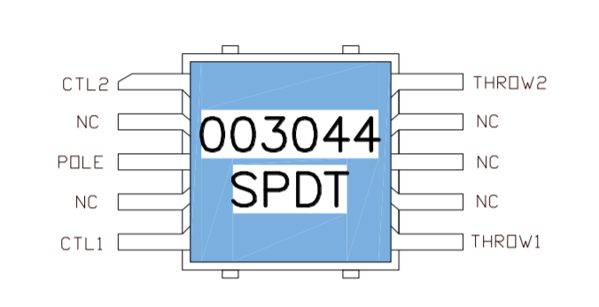AMCOM高隔離DC–3.0GHz 25W SPDT T/R開關(guān)AM003044WM-XX