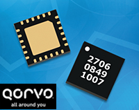 CMD317C4 1-24 GHz 分布式驅(qū)動放大器Qorvo