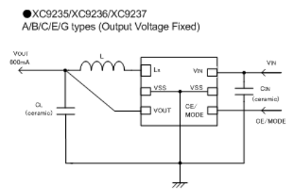 ?XC9236系列降壓DC/DC轉換器TOREX