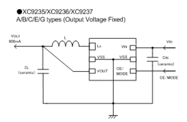 ?XC9237系列降壓DC/DC轉換器TOREX