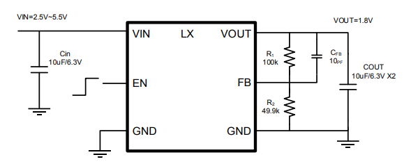 MUN3CAD01-SB uPOL模塊Cyntec（乾坤）現(xiàn)貨庫存