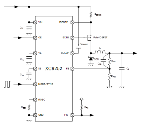 ?XC9252系列降壓DC/DC控制器TOREX