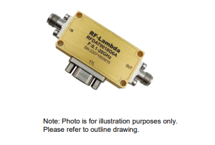 RFDAT0018G1B數字控制步進衰減器RF-LAMBDA