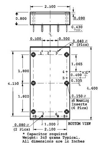 AC1-5S AC-DC轉換器PICO