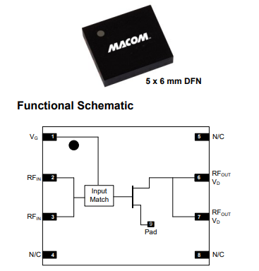 MAPC-A1001 GaN放大器MACOM