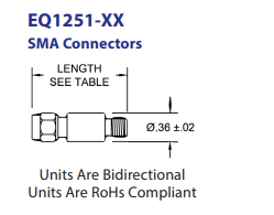 EQ1251-XX增益均衡器API-Inmet