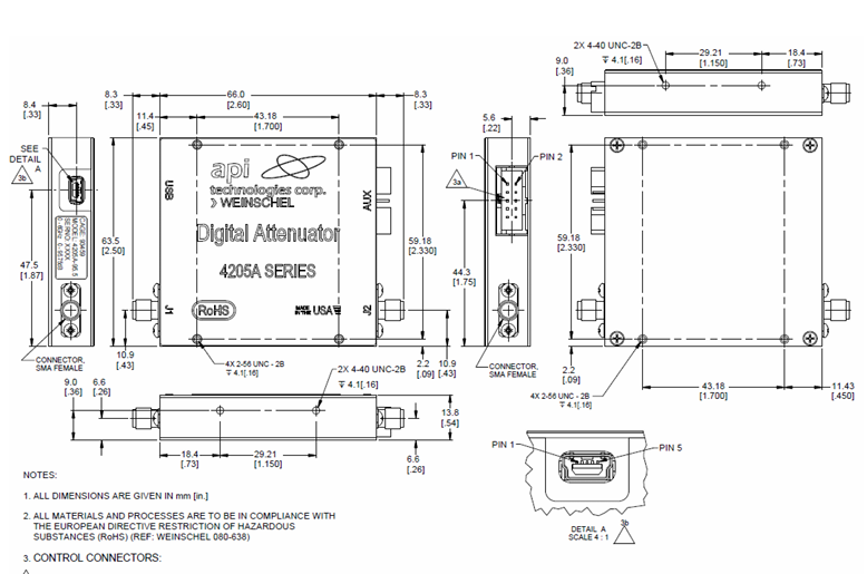 4205A-63.5可編程衰減器Aeroflex-Weinschel