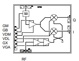 CHR2291-99F 12-17GHz集成下變頻器UMS微波