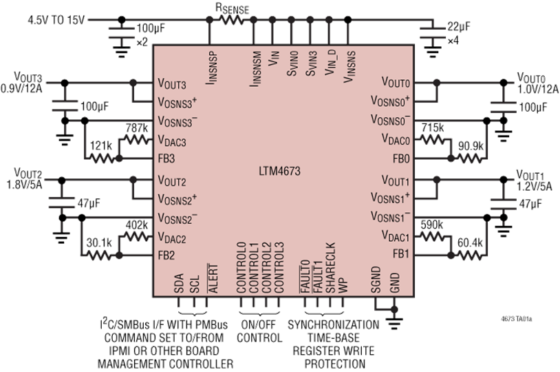 LTM4673四路輸出μModule穩壓器ADI-LINEAR