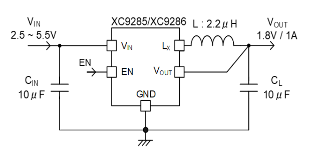 ?XC9286系列降壓同步整流DC/DC轉換器