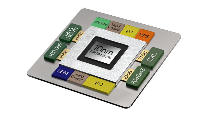 5CEBA4F23C8NQS現(xiàn)場(chǎng)可編程門陣列（FPGA）芯片